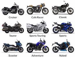 diffe types of motorcycles autozmotoz