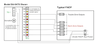 A wiring diagram is a straightforward visual representation with the physical connections and physical layout of an electrical system or circuit. Ry 9496 Annunciator Panel Wiring Diagram Wiring Diagram