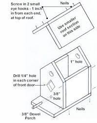 Free And Simple Birdhouse Wood Plans