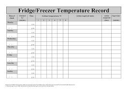 Temperature Chart Template Fridgefreezer Temperature