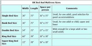 Cool Queen Bed Measurements Ft Sizes In Feet Size Dimensions