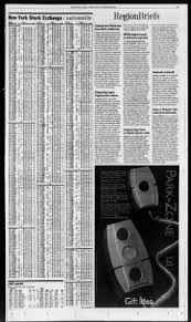 Pt perkebunan nusantara iii merupakan induk usaha perusahaan ini. The Boston Globe From Boston Massachusetts On November 25 1998 51