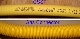 Gas Appliance Connectors Structure