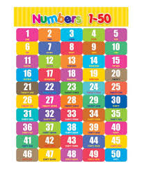 50 Number Chart For Kids K5 Worksheet Number Chart