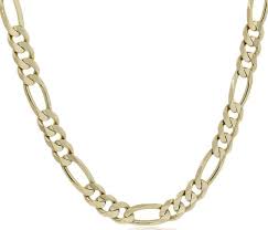 guide to choosing the right chain necklace