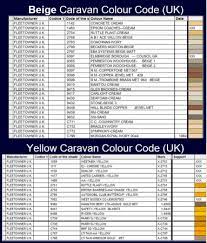 Caravans Colour Code And Colour Name