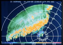 Airlines need weather information to know about local weather conditions in order to schedule their flights. High School Earth Science Weather Forecasting Wikibooks Open Books For An Open World