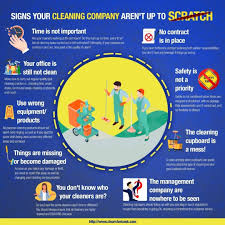 signs that your commercial cleaners are