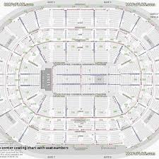 Verizon Center Seating Chart Rows Seat Numbers Fox Theater