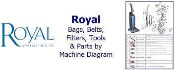 royal parts by machine diagram