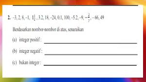 Matematik tingkatan 1 kssm bab 1: Nombor Nisbah Worksheet