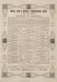 Messrs Kidd Murphys Phrenological Chart C 1850 History