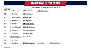 Unofficial Depth Chart Texans Vs Seahawks