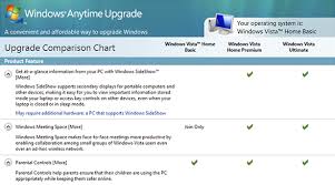 Windows Vista Editions Comparison Matrix Istartedsomething