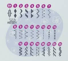Family Gold Line 7123