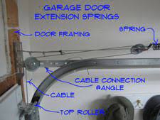 adjusting garage door springs garage