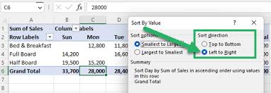 how to sort a pivot table in excel
