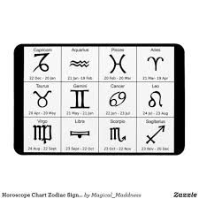 Horoscope Chart Zodiac Signs And Dates Magnet Zazzle Com