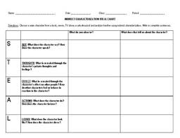 Indirect Characterization Steal Chart Worksheet