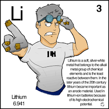 In the periodic table, it is located in group 1, among the lithium in its pure form is a soft, silver white metal, that tarnishes and oxidizes very rapidly in air and water. Lithium By Marktomczak On Deviantart