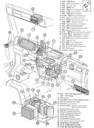2001 kenworth w900 fuse box wiring diagram. Volvo Vhd Wiring Diagram Scrape Tropical Wiring Diagram Column Scrape Tropical Echomanagement Eu