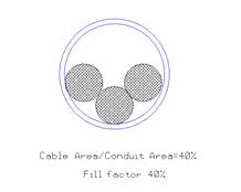 nec rules for conduit fill