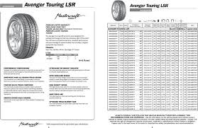 2013 Mastercraft Tire Product Manual Pdf Free Download