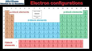 3 1 electron configuration and the