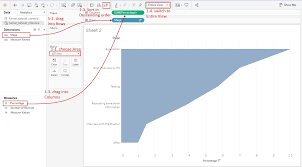 Tableau Playbook Smooth Funnel Chart Pluralsight