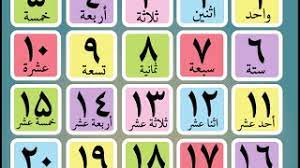 arabic numbers 0 100 writing and