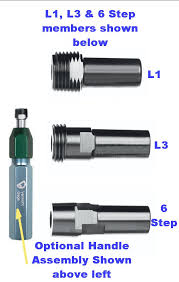 The Gage Store Measurement Tools And Accessories