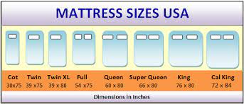 Us Queen Bed Size Deals 53 Off