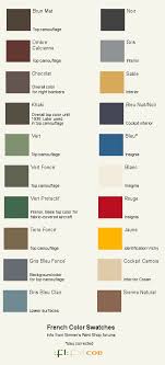 Fixed French Color Chart Fighting Irish Forums