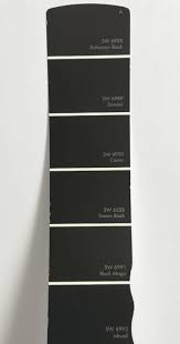 Top 6 Black Colors By Sherwin Williams