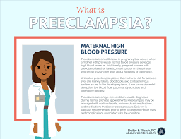 Birth Injury Attorneys Mismanaged Preeclampsia