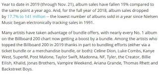 Billboard Introduces New Rule For 200 Album Chart Bundle