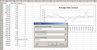 Welcome To Qi Charts A Shewhart Control Chart Application