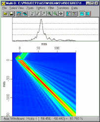 ultrasonic beam profile