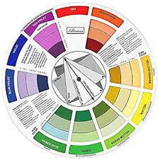 Womdee Color Wheel Chart 12 Colors Creative Color Wheel