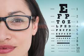 The Controversial Bates Method For Eye Health
