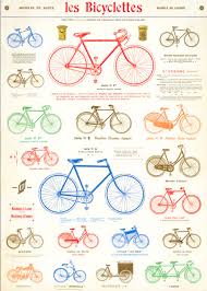 cavallini les bicyclettes designer