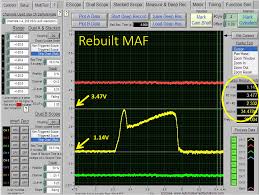 The Science Of Mass Airflow Maf Search Autoparts