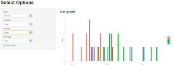 Dynamic Data Visualizations In The Browser Using Shiny