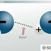 Heptane/1-Hexanol Intermolecular Forces