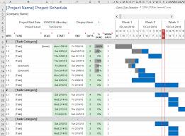 Gantt Chart In Excel And Google Tables Free