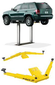 in ground lifts automotive tools