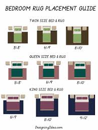 bedroom rug placement layout guide