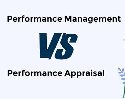Read on to learn more. Performance Management Performance Appraisal Dimansco Com