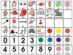 Free printable picture communication symbolsall education. Free Candy Land Aac Communication Board With Boardmaker Symbols