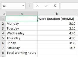 how to add or sum time in microsoft excel